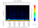 T2017108_13_75KHZ_WBB thumbnail Spectrogram