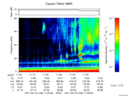 T2017109_11_75KHZ_WBB thumbnail Spectrogram