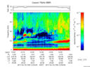 T2017109_12_75KHZ_WBB thumbnail Spectrogram
