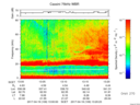 T2017109_13_75KHZ_WBB thumbnail Spectrogram