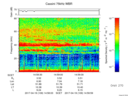 T2017109_14_75KHZ_WBB thumbnail Spectrogram