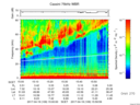 T2017109_15_75KHZ_WBB thumbnail Spectrogram