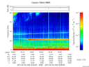 T2017109_16_75KHZ_WBB thumbnail Spectrogram