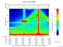 T2017109_17_75KHZ_WBB thumbnail Spectrogram