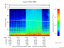 T2017109_19_75KHZ_WBB thumbnail Spectrogram