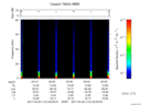 T2017110_20_75KHZ_WBB thumbnail Spectrogram