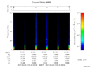 T2017110_21_75KHZ_WBB thumbnail Spectrogram