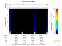 T2017110_23_75KHZ_WBB thumbnail Spectrogram
