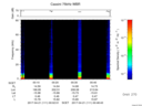 T2017111_00_75KHZ_WBB thumbnail Spectrogram