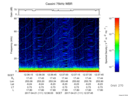T2017111_12_75KHZ_WBB thumbnail Spectrogram