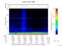 T2017113_15_75KHZ_WBB thumbnail Spectrogram