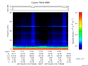T2017113_17_75KHZ_WBB thumbnail Spectrogram