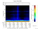 T2017113_18_75KHZ_WBB thumbnail Spectrogram