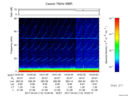 T2017113_19_75KHZ_WBB thumbnail Spectrogram