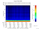 T2017114_00_75KHZ_WBB thumbnail Spectrogram