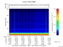 T2017114_01_75KHZ_WBB thumbnail Spectrogram