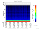 T2017114_02_75KHZ_WBB thumbnail Spectrogram