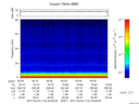 T2017114_04_75KHZ_WBB thumbnail Spectrogram