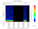 T2017114_12_75KHZ_WBB thumbnail Spectrogram