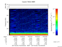 T2017115_00_75KHZ_WBB thumbnail Spectrogram