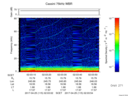 T2017115_02_75KHZ_WBB thumbnail Spectrogram