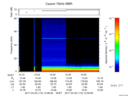 T2017115_10_75KHZ_WBB thumbnail Spectrogram