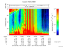 T2017116_07_75KHZ_WBB thumbnail Spectrogram