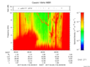 T2017116_08_10KHZ_WBB thumbnail Spectrogram