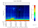T2017116_08_75KHZ_WBB thumbnail Spectrogram