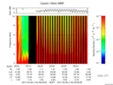 T2017116_09_10KHZ_WBB thumbnail Spectrogram