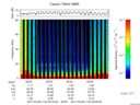 T2017116_09_75KHZ_WBB thumbnail Spectrogram