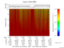 T2017116_10_10KHZ_WBB thumbnail Spectrogram