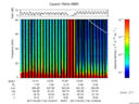T2017116_10_75KHZ_WBB thumbnail Spectrogram