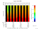T2017116_12_10KHZ_WBB thumbnail Spectrogram