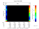 T2017117_06_75KHZ_WBB thumbnail Spectrogram