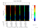 T2017117_07_75KHZ_WBB thumbnail Spectrogram