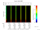 T2017117_08_10KHZ_WBB thumbnail Spectrogram