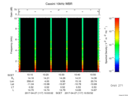 T2017117_10_10KHZ_WBB thumbnail Spectrogram