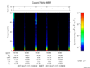 T2017117_10_75KHZ_WBB thumbnail Spectrogram