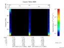 T2017117_11_75KHZ_WBB thumbnail Spectrogram