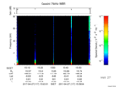 T2017117_15_75KHZ_WBB thumbnail Spectrogram