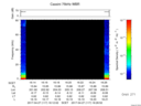 T2017117_16_75KHZ_WBB thumbnail Spectrogram
