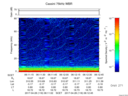 T2017118_06_75KHZ_WBB thumbnail Spectrogram