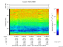 T2017118_12_75KHZ_WBB thumbnail Spectrogram