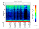 T2017118_17_75KHZ_WBB thumbnail Spectrogram