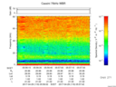 T2017119_05_75KHZ_WBB thumbnail Spectrogram