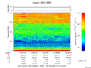 T2017119_12_75KHZ_WBB thumbnail Spectrogram