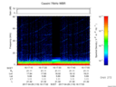 T2017119_16_75KHZ_WBB thumbnail Spectrogram