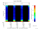 T2017119_20_75KHZ_WBB thumbnail Spectrogram