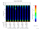 T2017119_21_75KHZ_WBB thumbnail Spectrogram